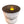 Growth, Evolution & Power Candle Collection